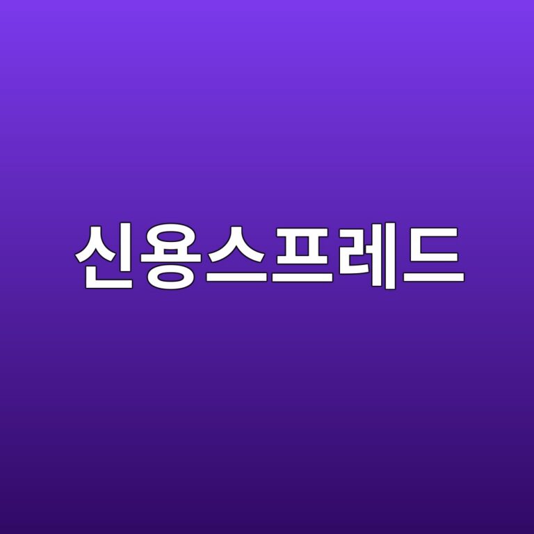 신용스프레드 ted Thumbnail